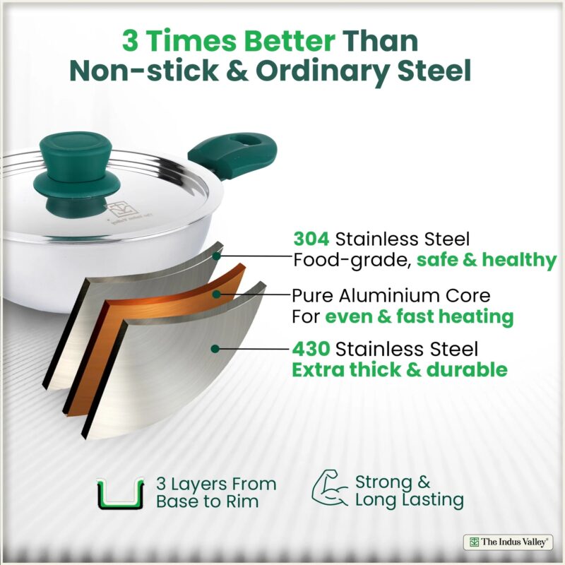 TurboCuk Tri-ply Stainless Steel Wok Kadai, Premium Quality, 3 Layer Thick Body, 100% Toxin-free, Non-stick, 1.3/3 L, 18/24 cm - Image 4