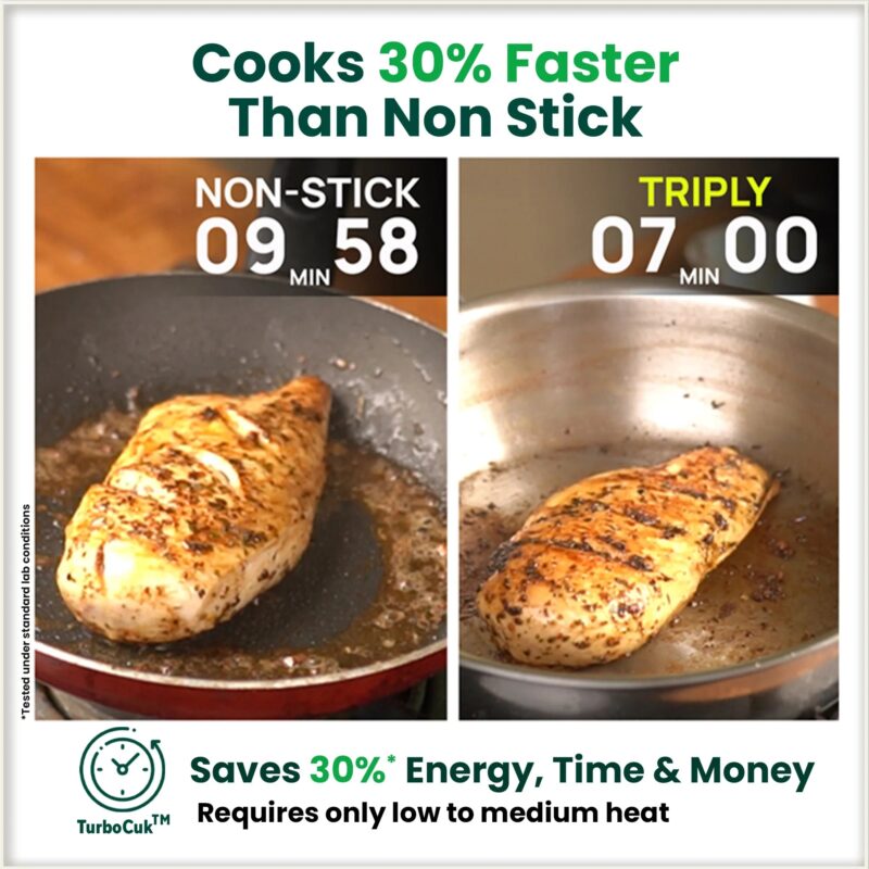 TurboCuk Tri-ply Stainless Steel Wok Kadai, Premium Quality, 3 Layer Thick Body, 100% Toxin-free, Non-stick, 1.3/3 L, 18/24 cm - Image 8