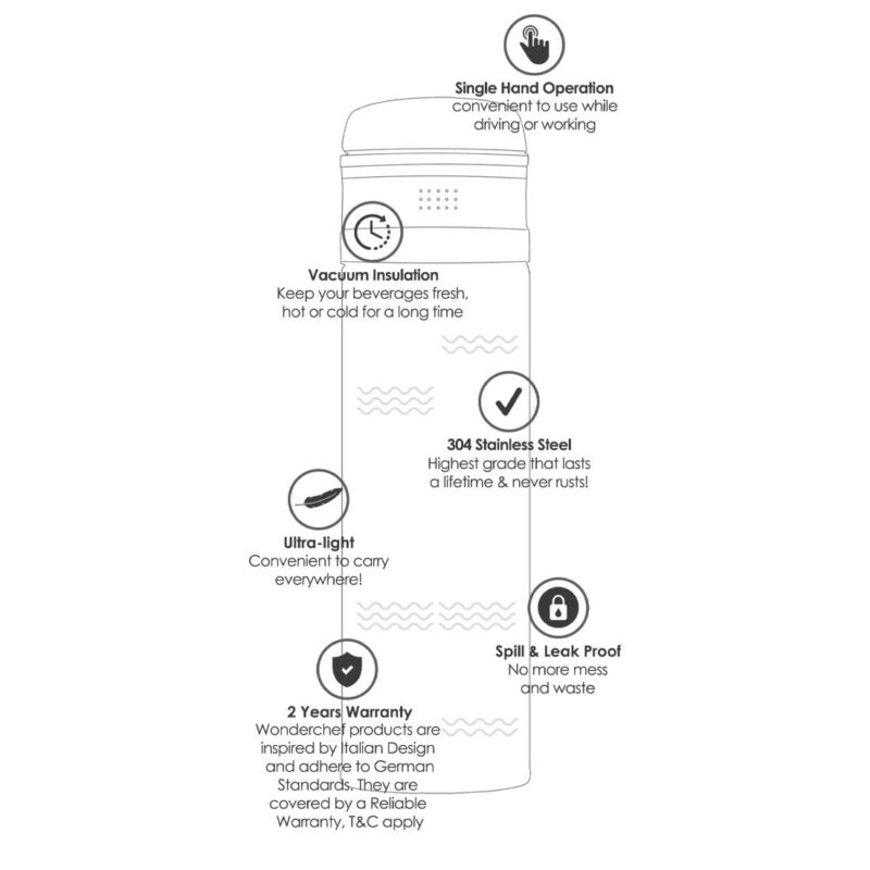 Uni-Bot, 500ml, Apple Green, Double Wall Stainless Steel Vacuum Insulated Hot and Cold Flask, Ultra Light, Spill and Leak Proof, 2 Years Warranty - Image 11
