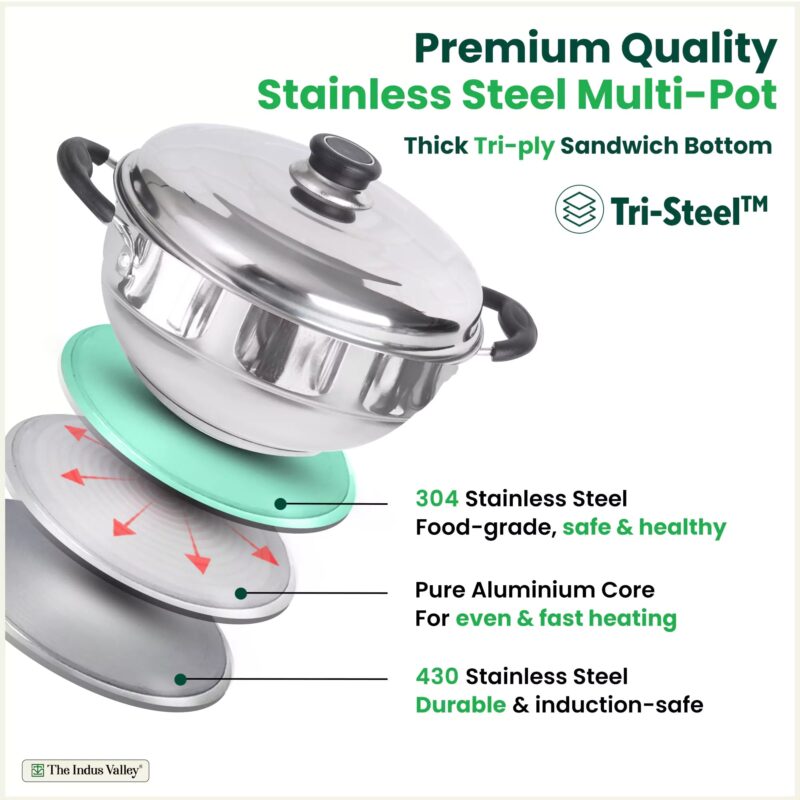 4 Pit Tri-Steel Premium Stainless Steel Idli/ Dhokla/ Momo Maker/ Multi Pot/ Veg Steaming Set, Tri-ply Induction Bottom, 5 Plates, 3L - Image 2