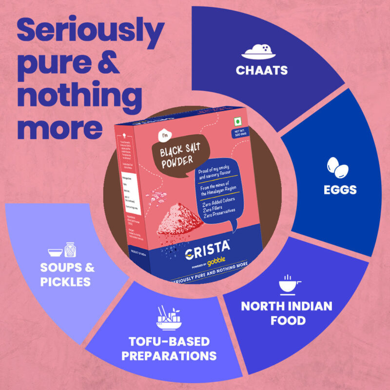 CRISTA Pink Salt and Black Salt Powder Combo Pack - Image 3