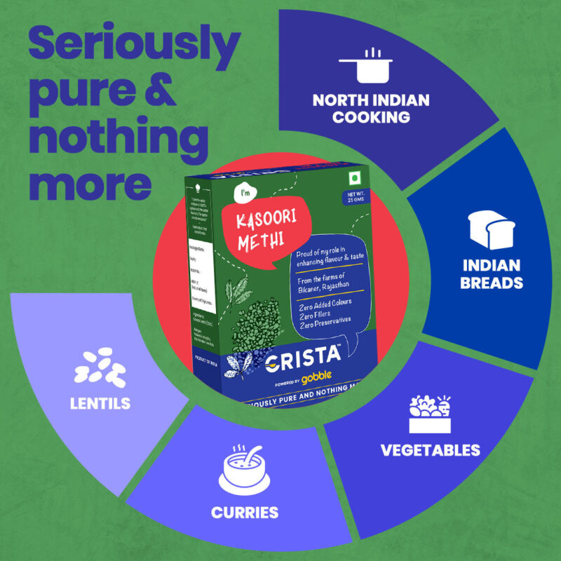 CRISTA Punjabi Cuisine Essential Spices Combo Pack - 2 - Image 4