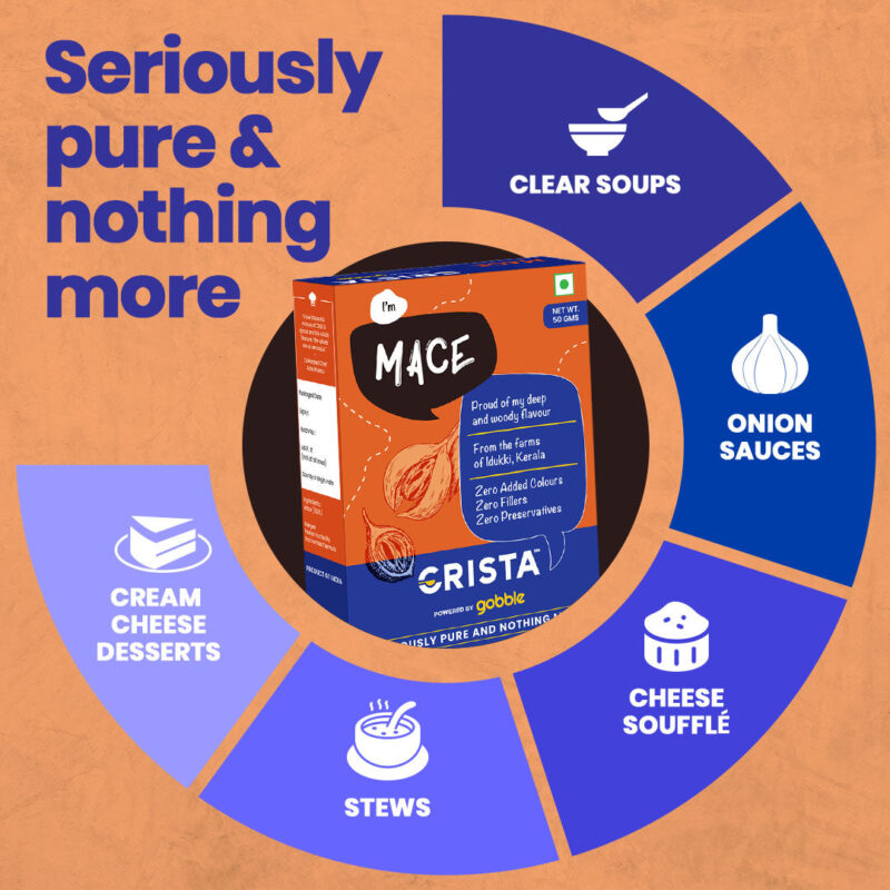 CRISTA Exotic Punjabi Cuisine Whole Spices (Masala) Combo Pack - Image 3