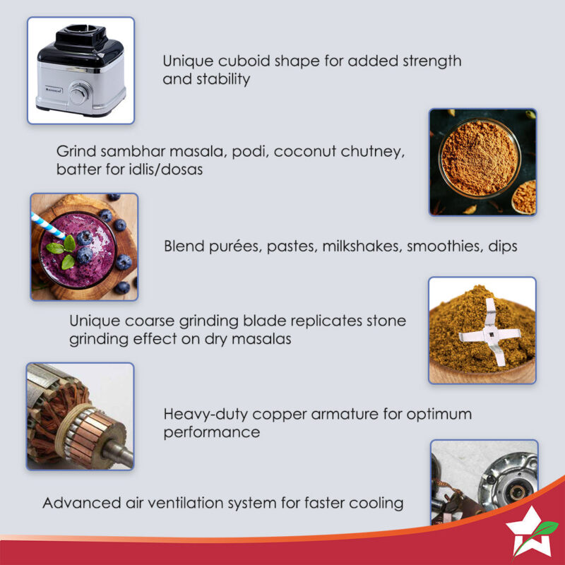 Sumo Silverado 1000 Watts Mixer Grinder - Image 2