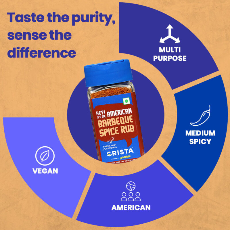 CRISTA Grill Rubs & Seasonings Combo Pack - 1 - Image 2