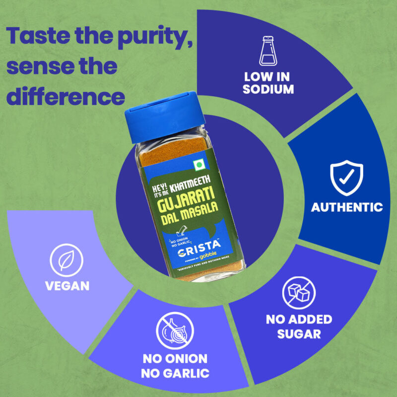 CRISTA Flavours of India - Gourmet Indian Spice Blends Combo Pack - 1 - Image 4