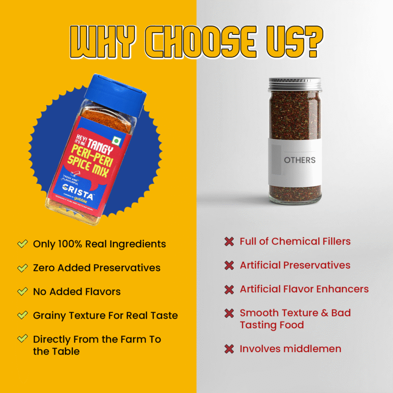 CRISTA Peri-Peri Pack of 4 - Image 5