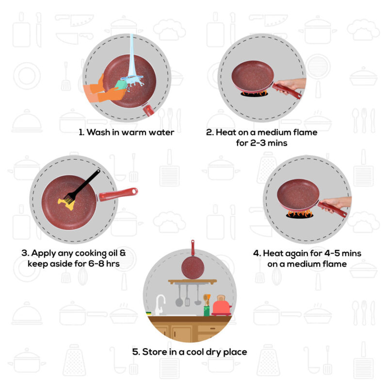 Ruby Plus Cookware Set, 4pc (Dosa Tawa, Fry Pan, Kadhai with Lid), Induction Friendly, Virgin Aluminum, PFOA/Heavy metal free, 2 Years Warranty, Dark Red - Image 10