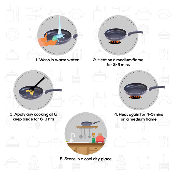 Wonderchef Renewed Platinum Plus Non-Stick Cookware Set of 4 | Kadhai with Glass Lid 24cm, Fry Pan 24cm & Dosa Tawa 25cm | Cool-Touch Bakelite Handle | Pure Grade Aluminium | PFOA Free | 1 Year Warranty | Black - Image 6