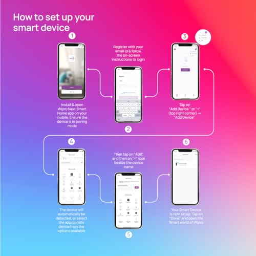 Wipro 9W B22D WiFi LED Smart Bulb with Music Sync Function, Compatible with Amazon Alexa and Google Assistant (16M Colours, Warm White/Neutral White/White + Dimmable) Pack of 1 - Image 2