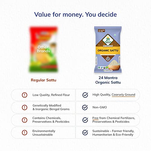 24 Mantra Organic Sattu Atta - 500gms | 100% Organic | Chemical Free & Pesticides Free | Roasted Chickpeas - Image 4