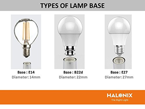 Halonix Photon Plus Base B22 9-Watt LED Bulb (Cool Day Light) - Image 2
