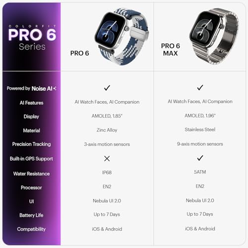 Noise Pro 6 Smart Watch:Intelligent AI, Endless AI Watch Faces, AI Companion, 1.85” AMOLED, EN2 Processor, Nebula UI 2.0, Emergency SOS, Compatible with iOS & Android(Arctic Weave) - Image 2