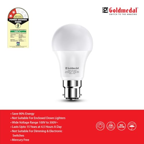 Goldmedal Wow 9W B22 Base LED Bulb – Cool Daylight (6500k) | Energy Efficient | 230 Degree Light Coverage | Surge Protection up to 4KV | Rated Life 15000 Hrs | for Home & Office |Pack of 100 - Image 6