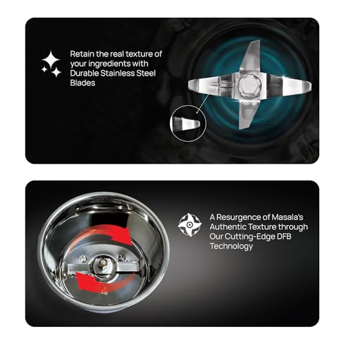 Wipro Elato FMG207 1000 Watt Mixer Grinder with 4 Jars(Wet Grinding Jar (1.5 L) + Dry Grinding Jar (1.2 L) + Chutney Jar (0.5 L) + Juicer (1.2 L)), 100% Copper Motor, 5 Years Motor Warranty,White - Image 5