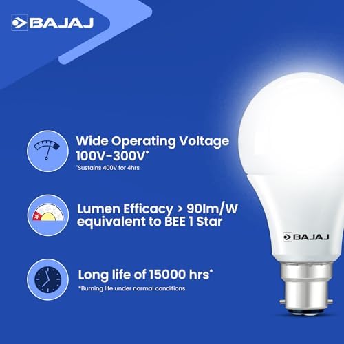 Bajaj Ivora Hb Led Lamp 9W Cdl Cool Daylight B22D|Energy Efficient|Environment Friendly|Ir,Uv Free|3.5 Kv Surge Protection|Led Bulb For Home|(Pack Of 4)|1 Yr Warranty - Image 5
