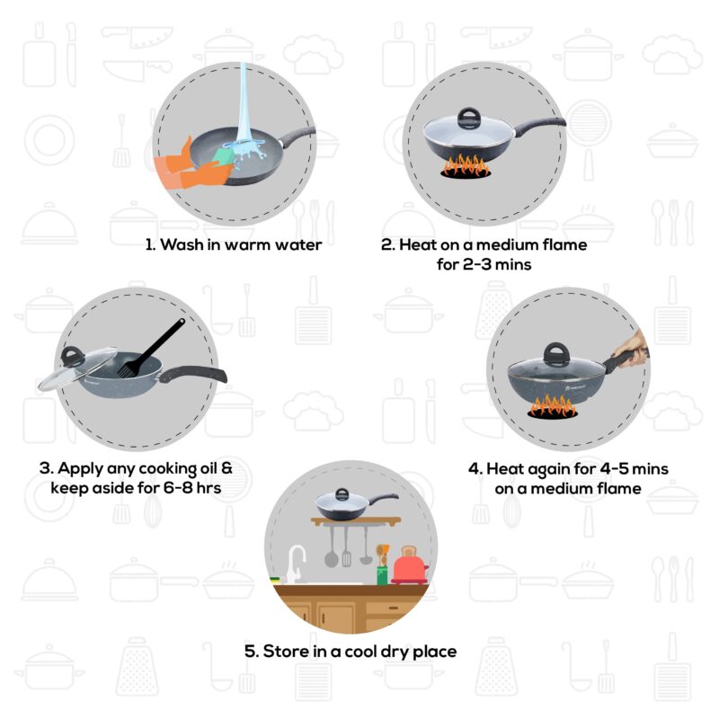 Wonderchef Renewed Granite 26cm Non-Stick Wok (without Lid) | 3.1L | Induction Bottom | Soft-Touch Handles | Virgin Grade Aluminium | 3.5mm Thick | PFOA and Heavy Metals Free - Image 13