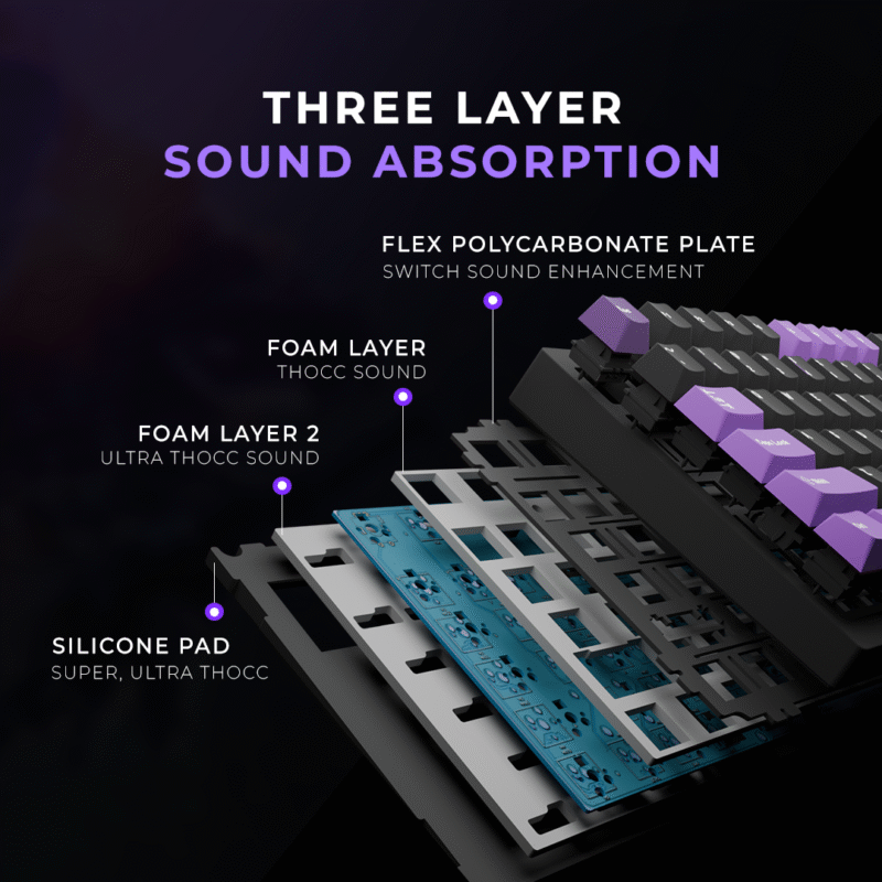 Swarm Black Purple Wireless Gaming Keyboard - Image 3