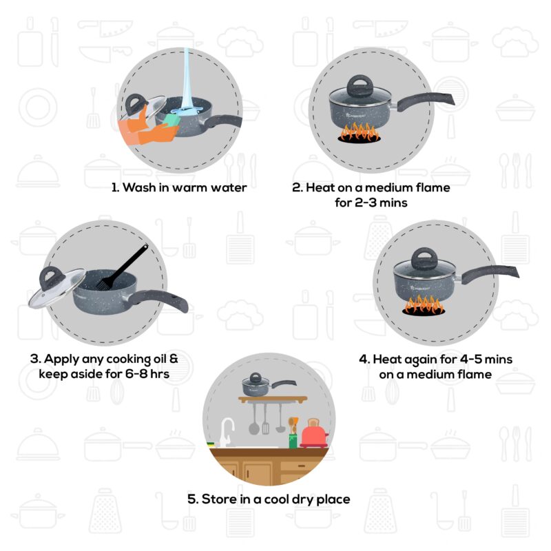 Granite 18 cm Non-Stick Sauce Pan | Induction Bottom | Soft-Touch Handles | Virgin Grade Aluminium | PFOA and Heavy Metals Free | 3.5mm | Non Stick Sauce Pan | 1.8 litres | 2 Years Warranty | Grey - Image 15