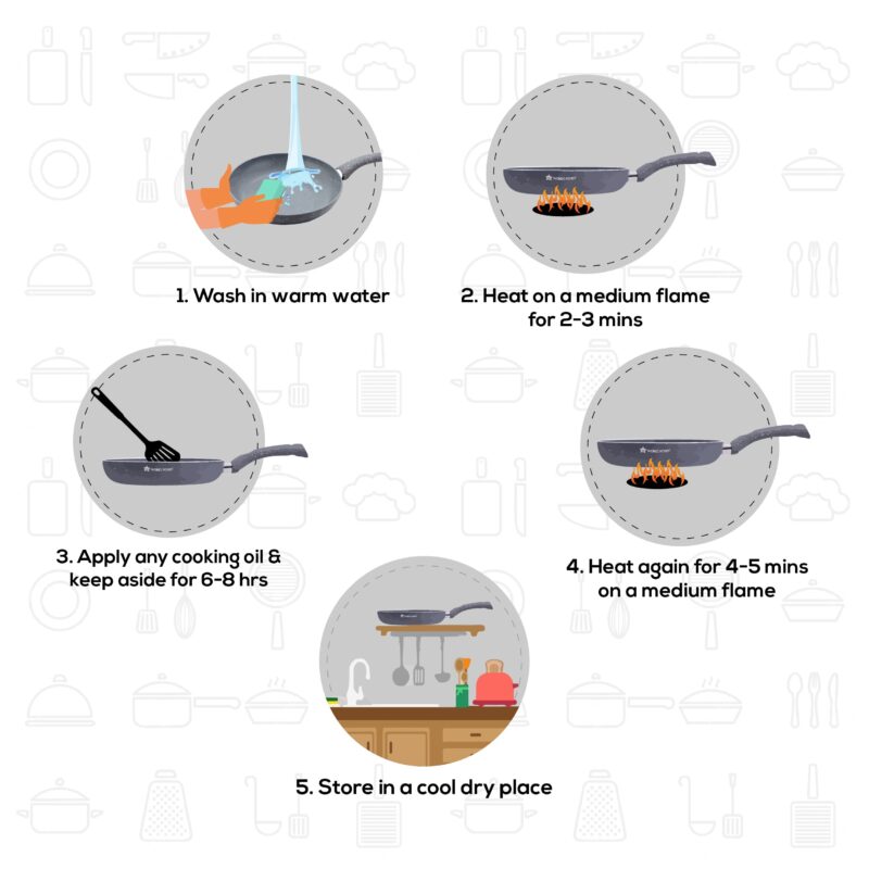 Granite 26 cm Non-Stick Fry Pan | 2 L | Grey | 5 Layer PFOA Free Non-Stick Coating | Compatible with Hot Plate, Hobs, Gas Stove, Ceramic Plate and Induction cooktop | 2 Years Warranty - Image 11
