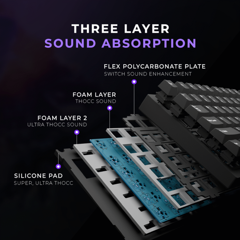 Swarm All Black Wireless Gaming Keyboard - Image 2