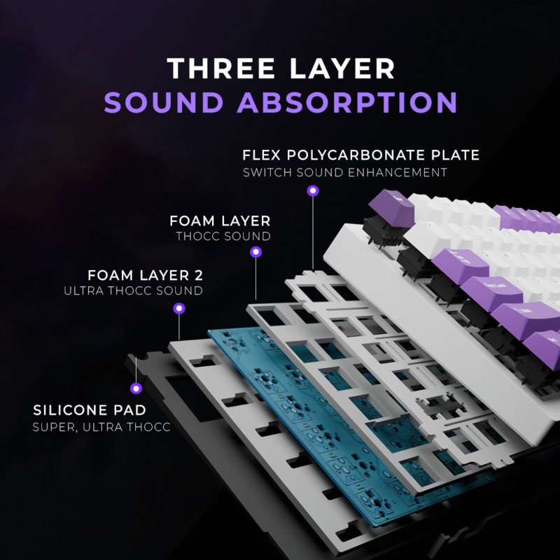 Swarm White Purple Wireless Gaming Keyboard - Image 8