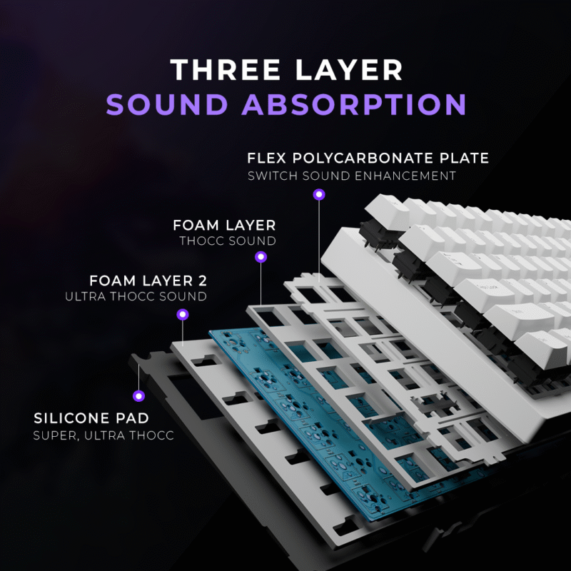 Swarm All White Wireless Gaming Keyboard - Image 2