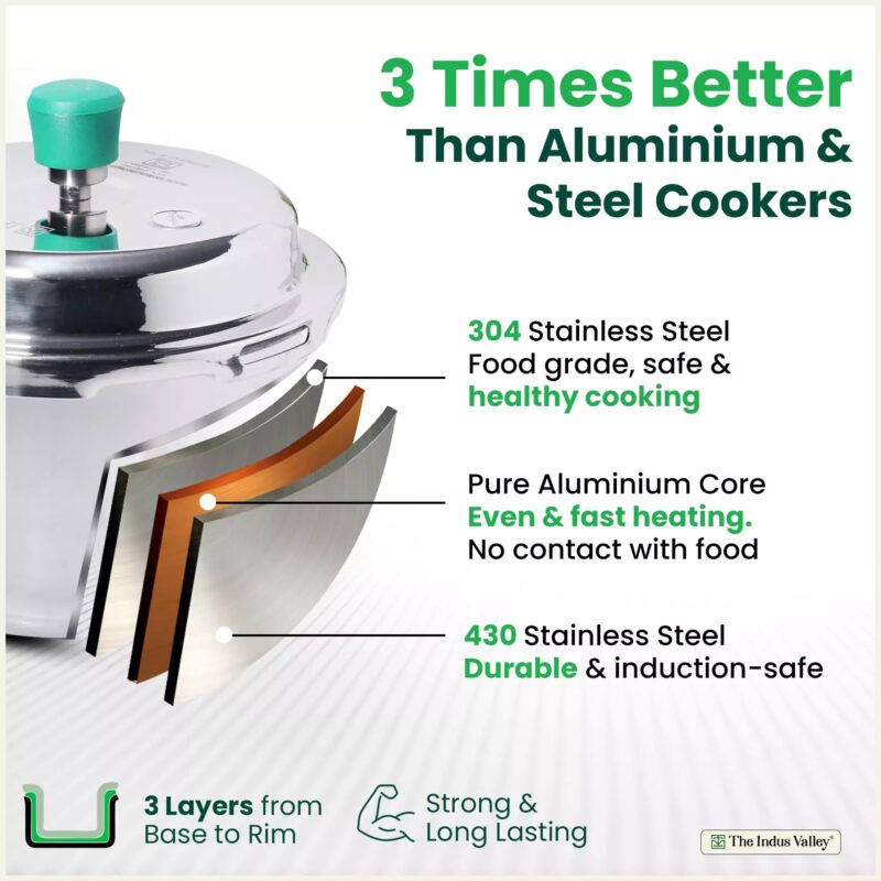 RapidCuk Tri-ply Stainless Steel Pressure Cooker, Premium Quality, 3 Layer Thick Body, Heavy Bottom, 100% Safe, ISI Certified, 5 Yr Warranty, Induction & Gas, 2/3/5L - Image 4