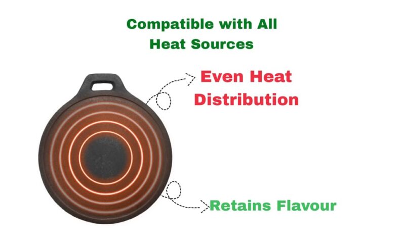 PRAGANIYA COOKWARES TAWA Cast Iron Dosa/Dosa kallu 10 inch Pre-Seasoned Black - Image 3