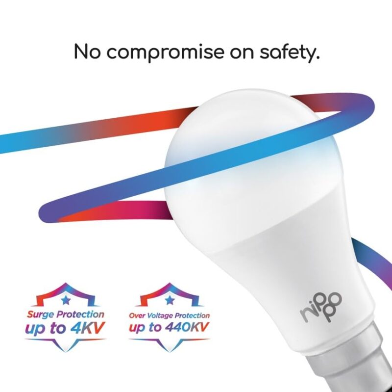 NIPPO 9W LED Bulb (2 Pack) Base 22, Cool Day Light, 1 Year Warranty, Voltage Surge Protection, High Energy Savings - Image 7