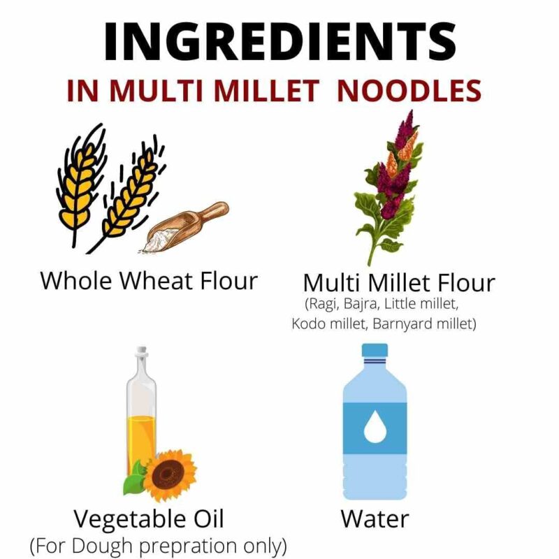 Naturally Yours, Multi-Millet Noodles, includes Tastemaker, No Maida, Preservative Free, Non-Fried, Vegan, 180g Each/Net Weight 540g (Pack of 3) - Image 6