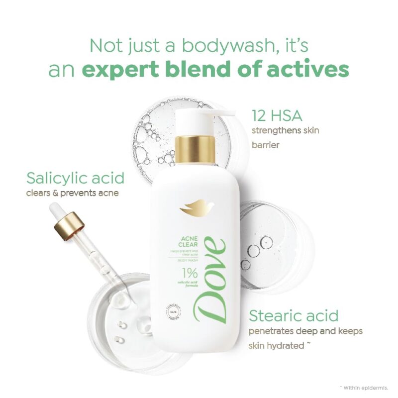Dove Acne Clear Serum Body Wash|1% Salicylic Acid Formula| Clears and helps prevent acne | Paraben & SLS free | 300 ml - Image 4