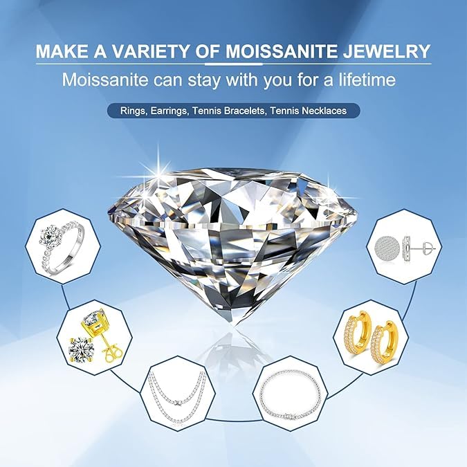 Akshetri Moissanite Stone Lab Grown Simulated Diamond Loose D Color VVS1 Clarity Round/Oval/Pear/Princess Cut Moissanite Loose Gem Stones with GRA Certificate for Ring Earrings (4 CARAT) - Image 3