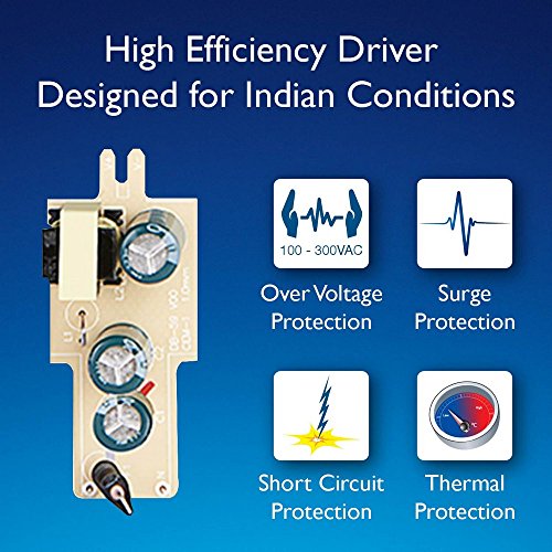 wipro Garnet 9W LED Bulb for Home & Office |Warm White (2700K) | B22 Base|220 degree Light coverage |4Kv Surge Protection |400V High Voltage Protection |Energy Efficient | Pack of 4 - Image 3