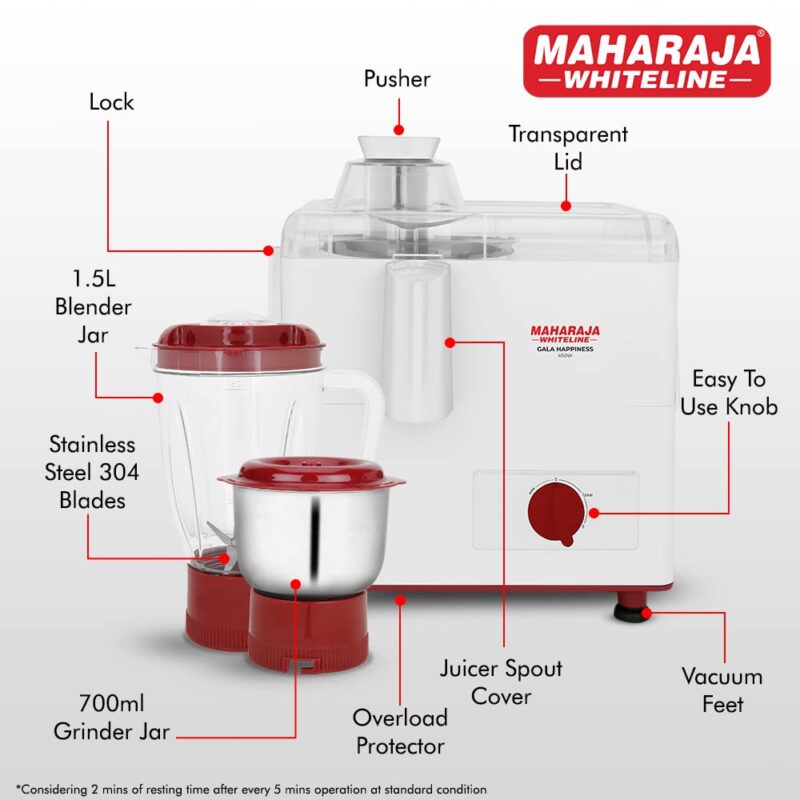 Maharaja Whiteline Gala Happiness Juicer Mixer Grinder with 2 Jars | Long Lasting Performance with 450 Watts| Food Grade Safe | High Grade Mesh for Efficient Juicing | 2 Year Warranty (White) - Image 3
