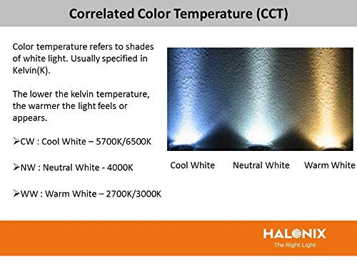 Halonix Photon Plus Base B22 9-Watt LED Bulb (Cool Day Light) - Image 3