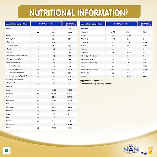 EXCELLAPRO Nan Stage 2 Follow-Up Formula Milk Powder For Babies (After 6 Months), - With Dha-Ara, 400G Bag-In-Box Pack, Infant - Image 5