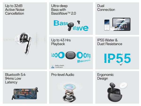 OnePlus Nord Buds 3 Truly Wireless Bluetooth in Ear Earbuds with Up to 32Db Active Noise Cancellation,10Mins for 11Hours Fast Charging with Up to 43H Music Playback -Harmonic Gray - Image 2