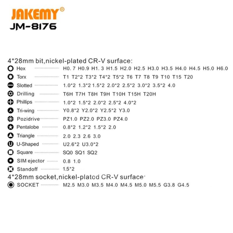 INICIO 106 in 1 Precision Screwdriver Set Long Alloy CRV Bits Repair Tool Magnetic Driver Kit With Flexible Shaft Double Layer For Repair of Electronics Phone Tablet PC Laptops - Grey - Image 8