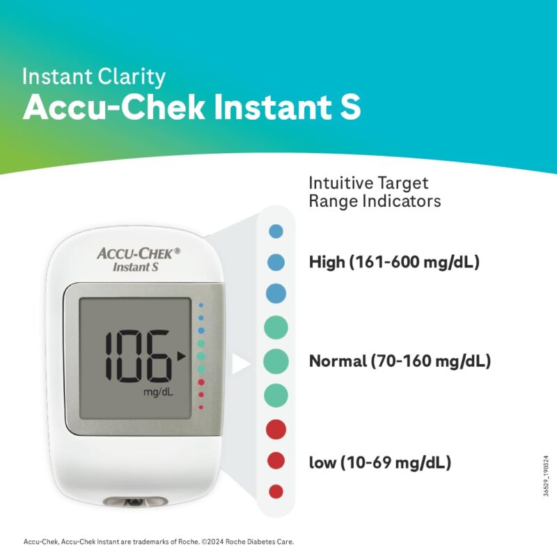 Accu-Chek Instant S Blood Glucose Glucometer Kit with Vial of 10 Strips, 10 Lancets and a Lancing device FREE for Accurate Blood Sugar Testing - Image 6