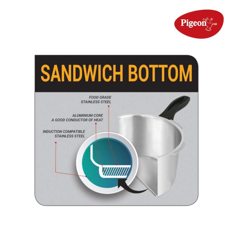 Pigeon By Stovekraft Stainless Steel Inox Plus Steel Pressure Cooker with Outer Lid Induction and Gas Stove Compatible 3 Litre Capacity for Healthy Cooking (Silver) - Image 5