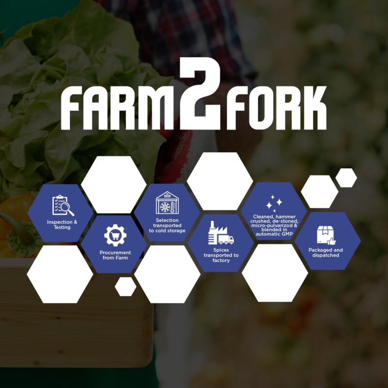 CRISTA Monsoon Combok - Image 6