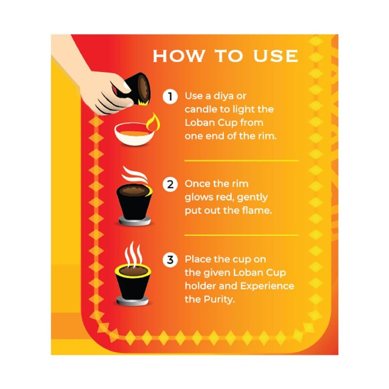 Mangaldeep Loban Cups - Pure & Natural - Rich Aroma (12 Cups) - Image 5