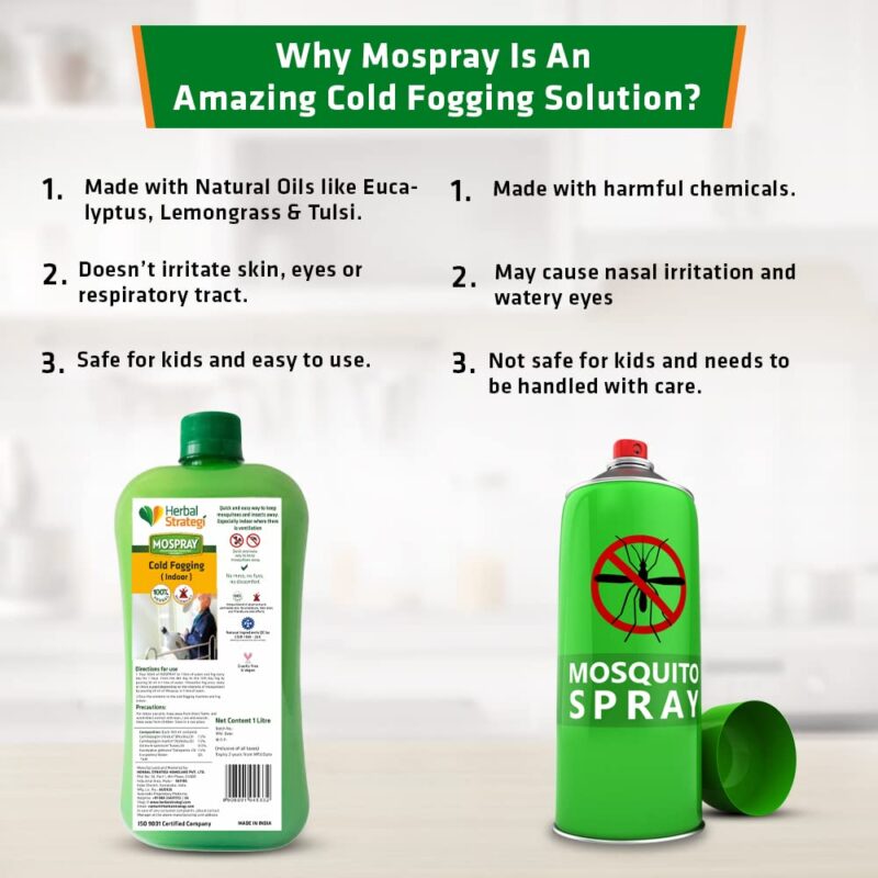 Herbal Strategi Mospray, Cold Fogging Solution, 1L - Image 2