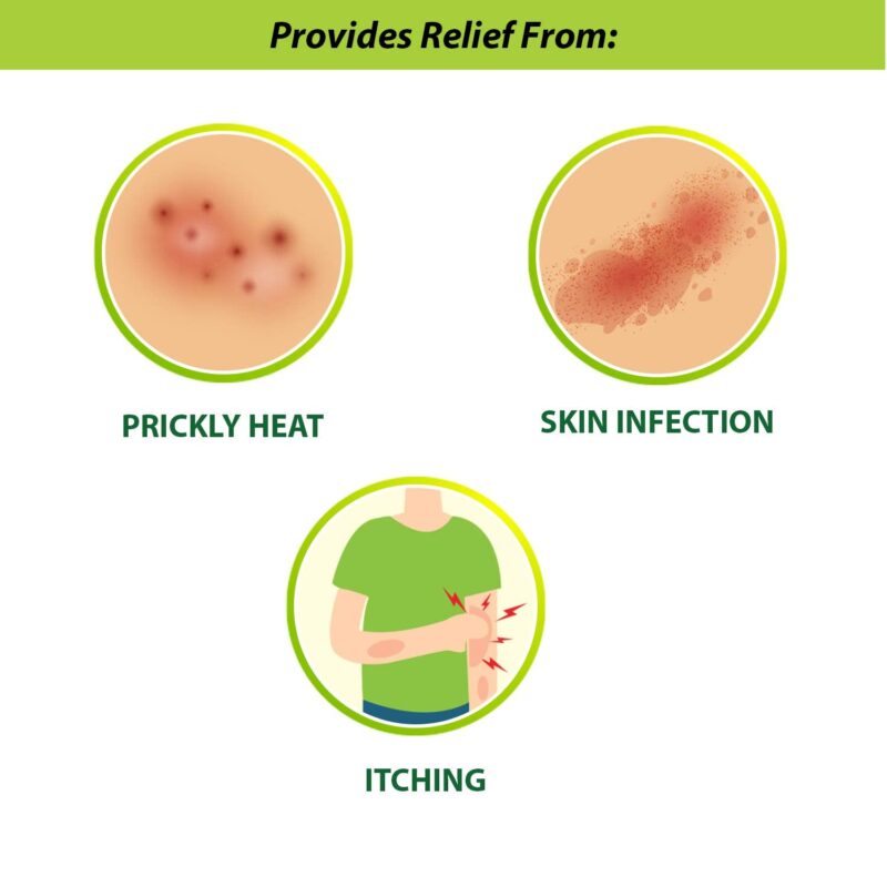 Tetmosol Anti-fungal Dusting Powder - for daily use - fights skin infections, prickly heat, itching - Pack of 2 (2x100gms) - Image 4