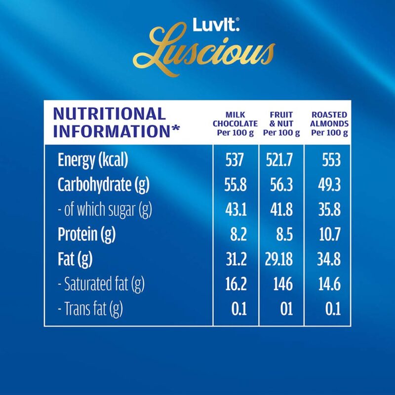LuvIt. Luscious Milk Chocolates Bar | Combo Pack Of Milk, Fruit & Nut, Roasted Almond | Deliciously Smooth | Pack Of 18-852Gm - Image 3