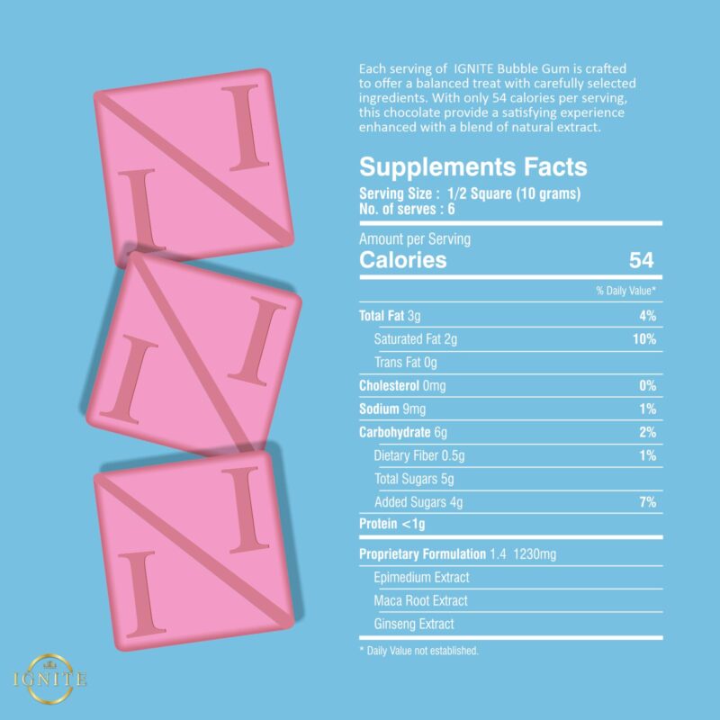 Ignite Chocolate Bars - Premium Bubblegum flavor Chocolate Squares for Couples - Vegetarian - Crafted with Epimedium and Maca Root for a Delightful Experience - Ideal for Men & Women - Image 2