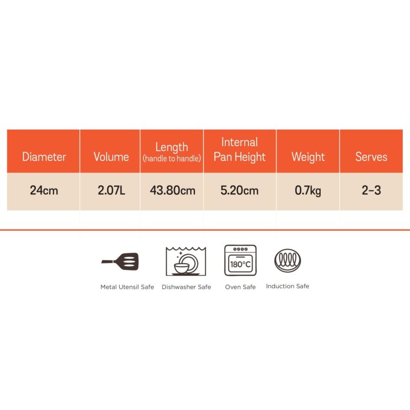 Meyer Anzen Healthy Ceramic Coated Aluminium Frypan | Frying pan Induction Base | Ceramic Pan | Omlette Pan | Ceramic Coated Frying Pan | Ceramic Fry Pan for Cooking, 24cm/2.1L, Grey - Image 2