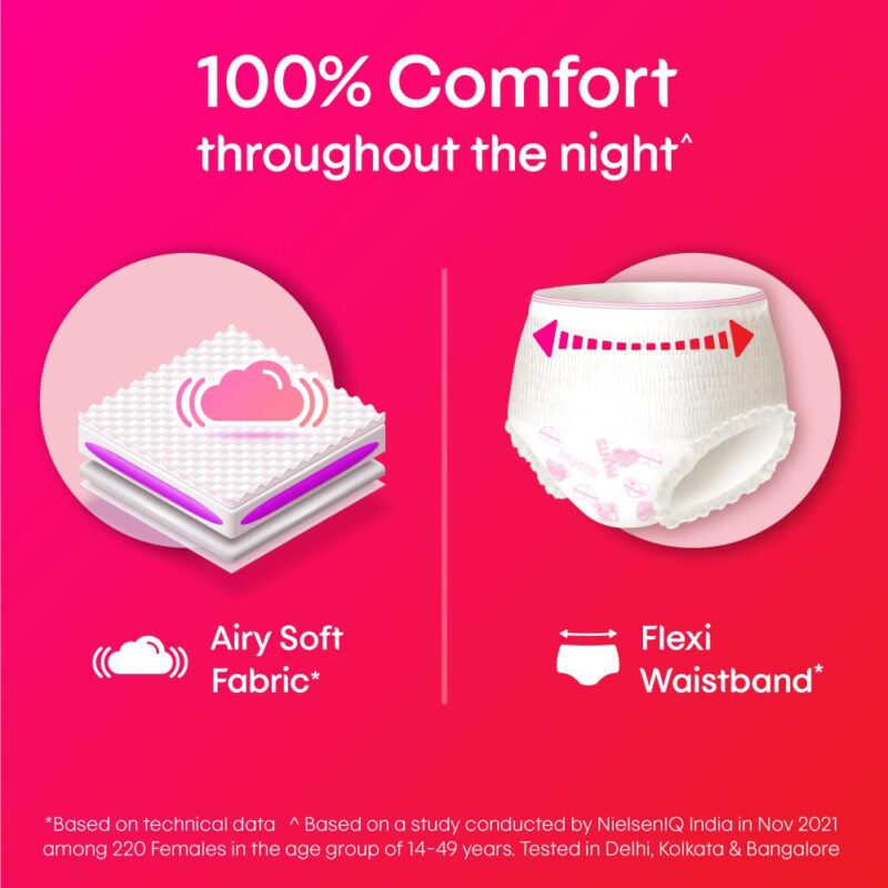 Kotex OVN (Large/Extra Large size, pack of 10 panties) - Image 3