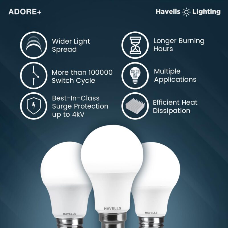 HAVELLS 9w LED Bulb for Home & Office |B22 LED Bulb Base |Cool Day White Light (6500K) |4Kv Surge Protection |High Voltage Protection |Eco Friendly Energy Efficient | Pack of 1 - Image 6